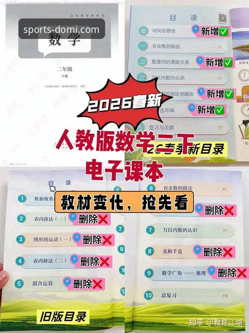 评测2026多米体育电脑版：3大核心优势与2个潜在技术挑战
